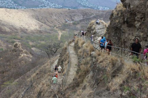 Diamond Head State Monument