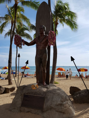 Waikīkī Beach